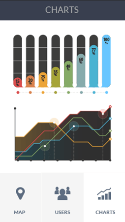 ddos免费测试软件安卓版数据监控